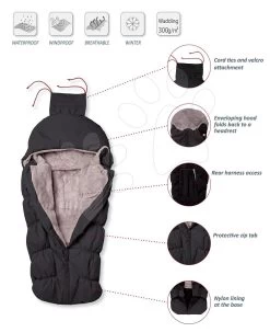 Fußsack Für Kinderwagen Red Castle Performance Extra Warm Blau Ab 6-24 Monaten