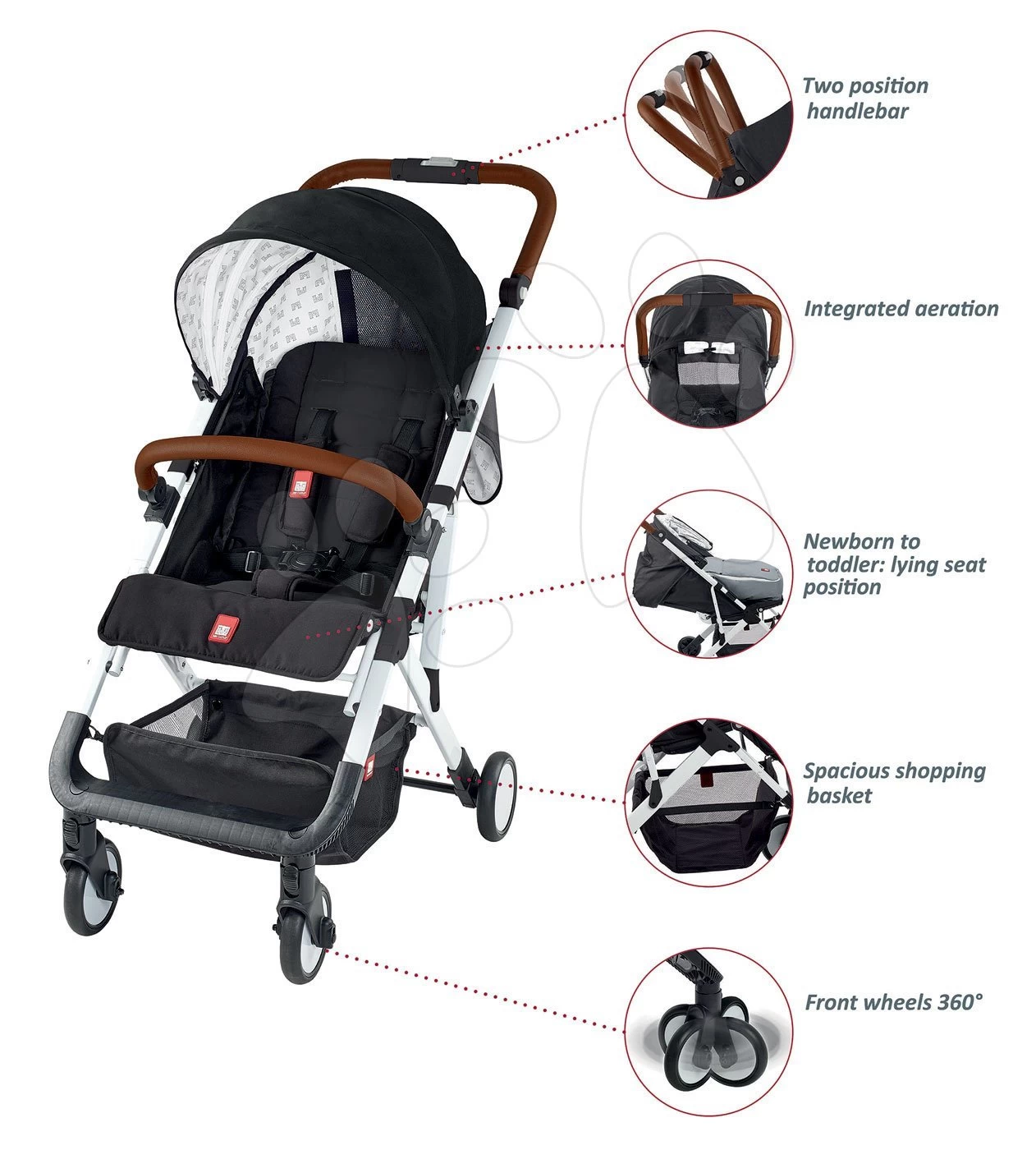 Sportkinderwagen CityLink® III Red Castle Faltbar Mit Weißer Konstruktion Und 5-Punkt-Sicherheitsgurt Ab 0 Monaten – Bild 3